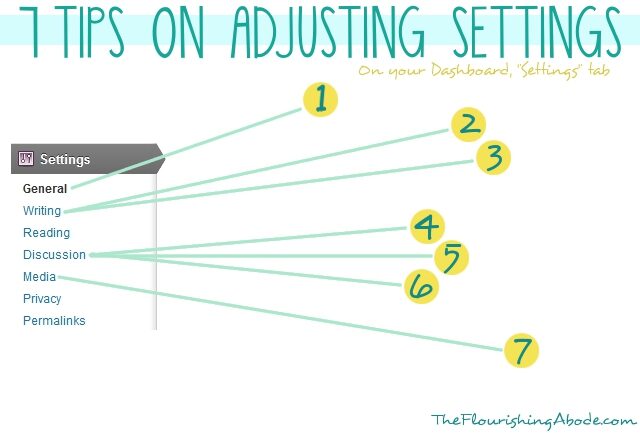 7-tips-on-settings-in-wordpress-9240324